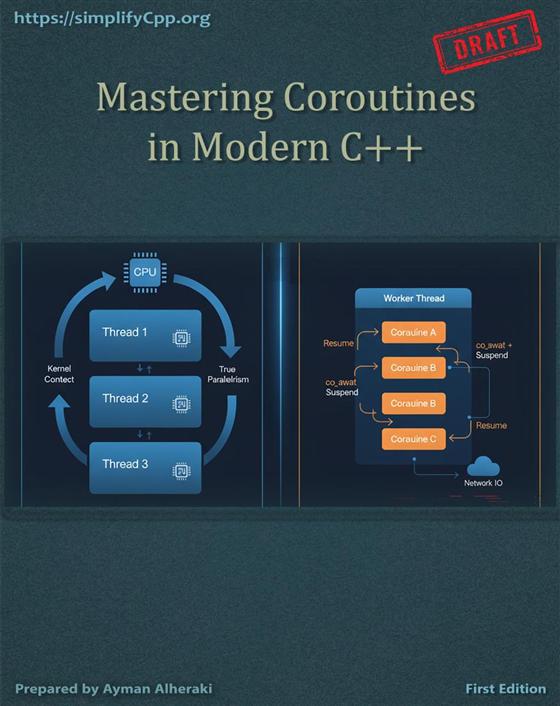 Cover of Mastering CoRoutines