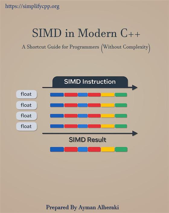 Cover of mini booklet SIMD in Modern C++