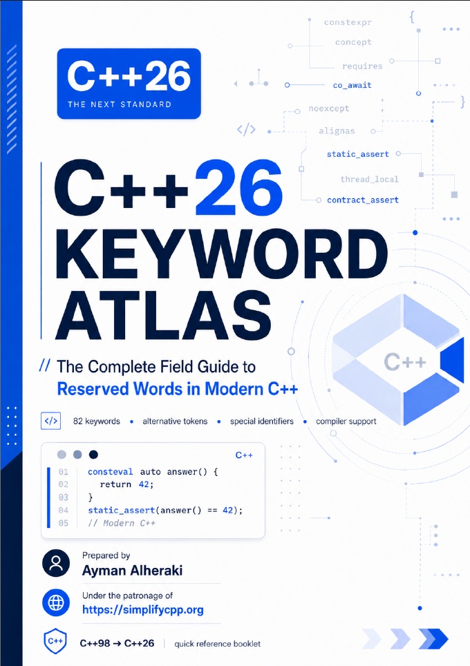 Cover of C++26 KEYWORD ATLAS