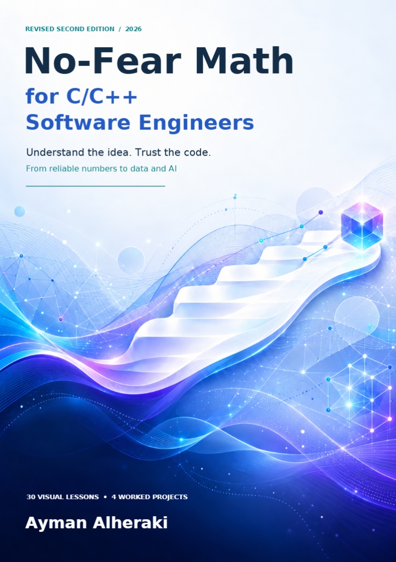 Cover of No-Fear Math for C/C++ Software Engineers - Second Edition